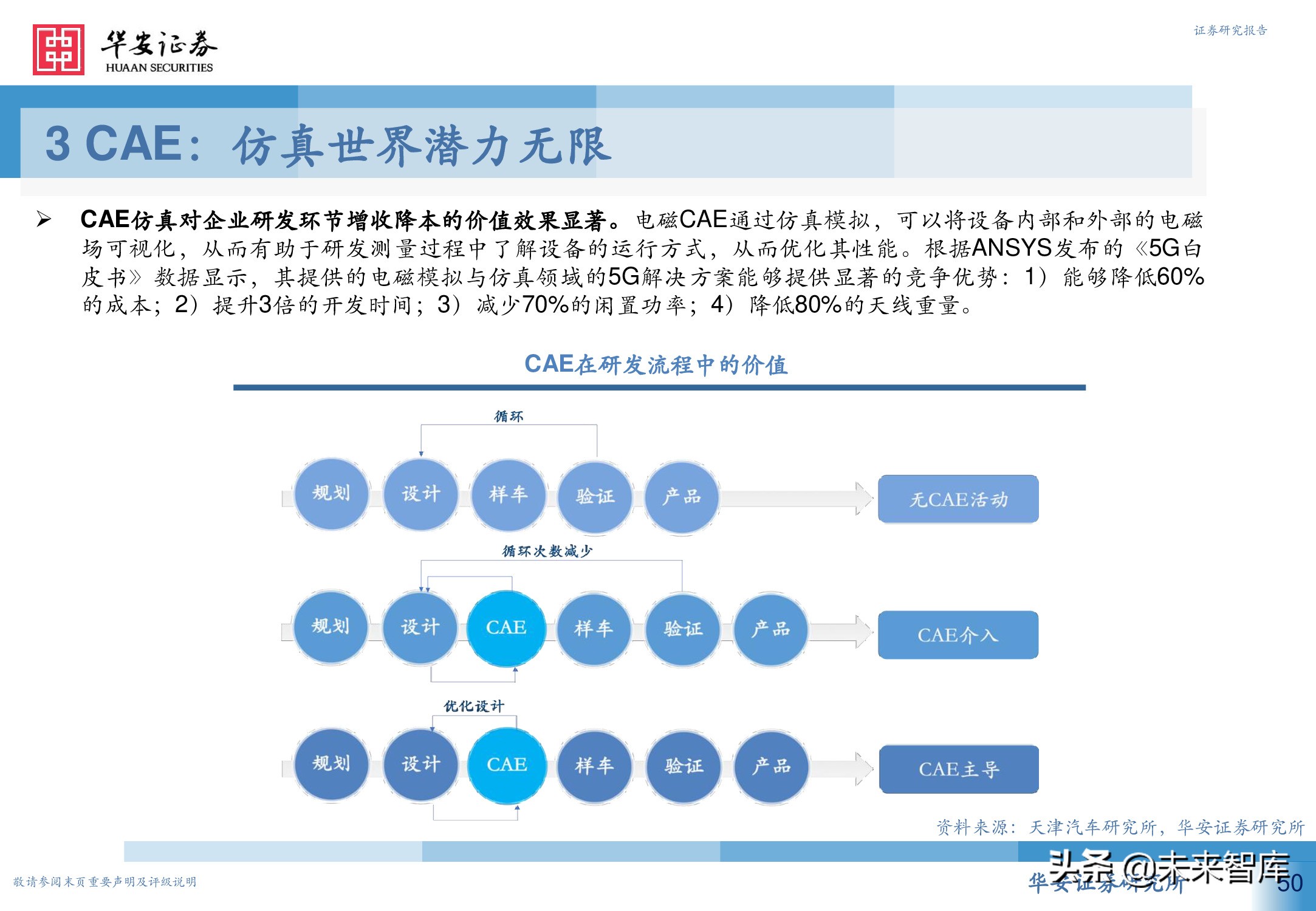 admin 第1411页