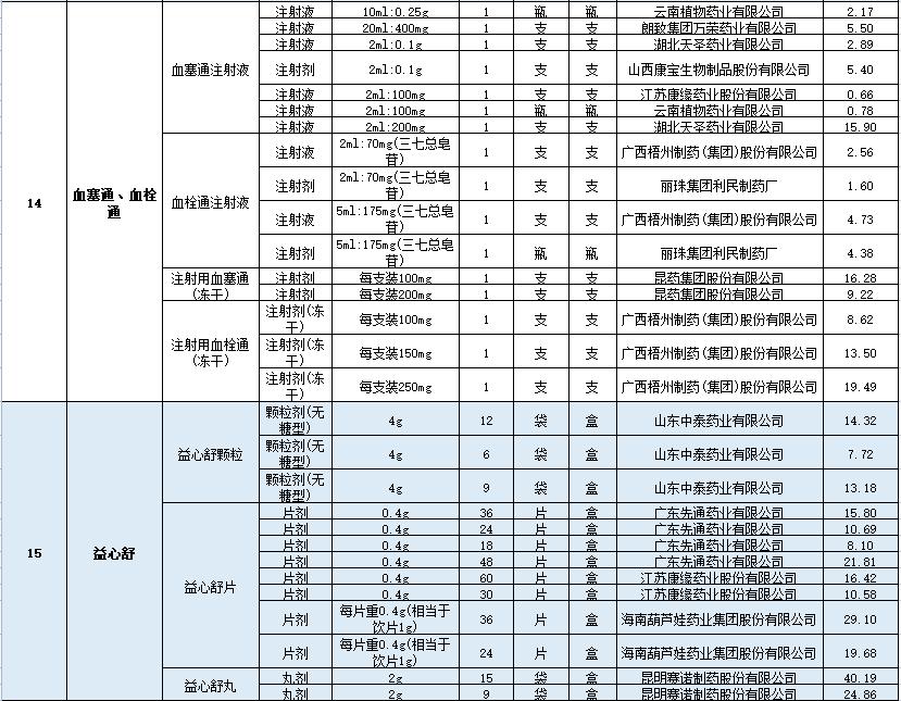 科技 第278页