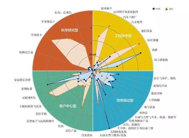 中国互联网历程回顾，关键节点的崛起与蜕变