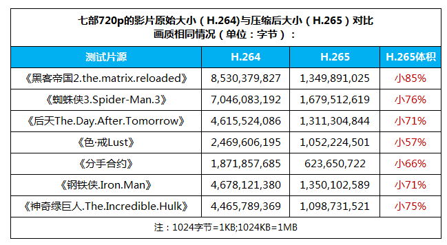 2024香港图库免费资料大全看,有效解答解释落实_优质版21.28.18