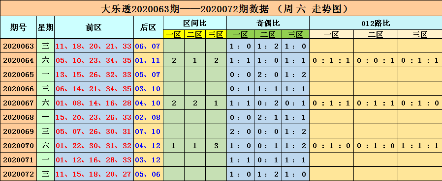 新奥六开彩资料2024,内容解答解释落实_高手版55.10.96