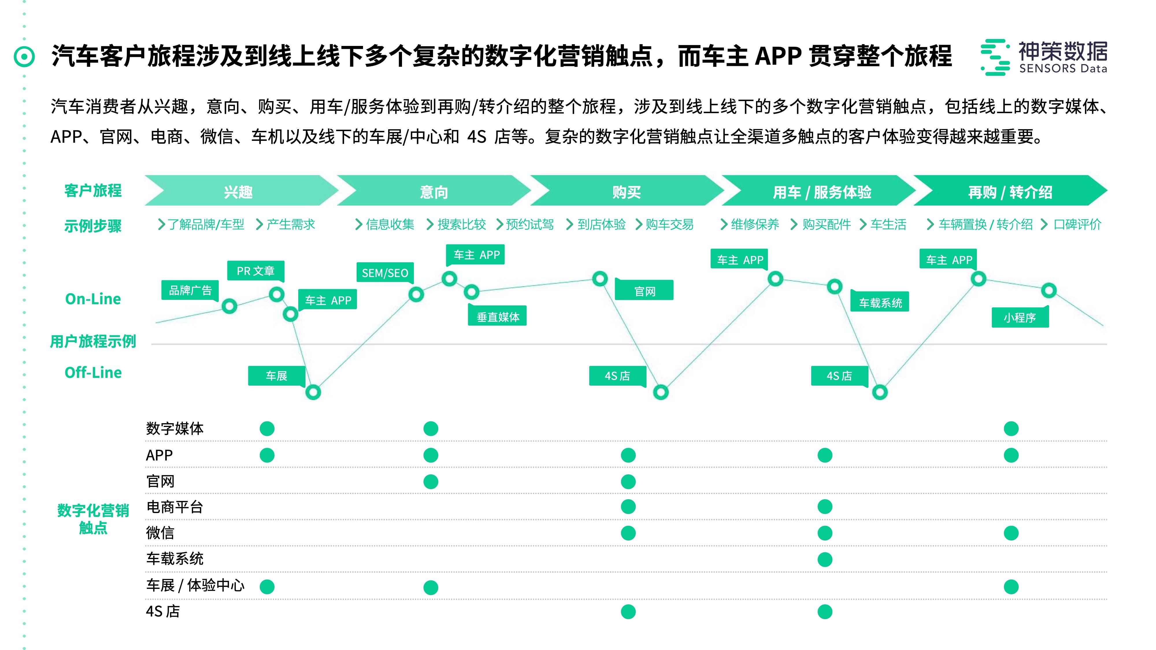 admin 第1393页