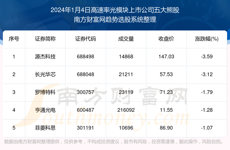 2024年正版资料免费大全功能介绍,飞速解答解释落实_小巧版79.31.65