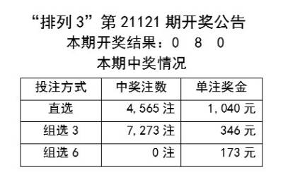 新奥彩资料免费提供,现象解答解释落实_手机版12.44.77