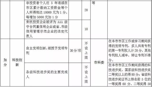 澳门开奖结果开奖记录表62期,卓越解答解释落实_定制版30.41.32