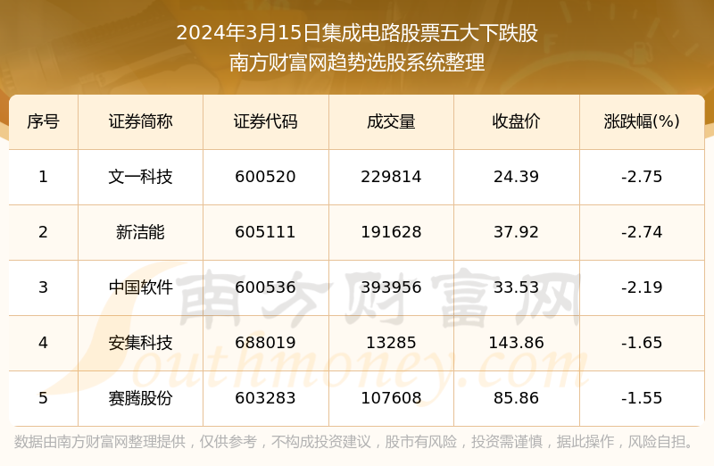 2024免费资料精准一码,模型解答解释落实_集成版53.82.90