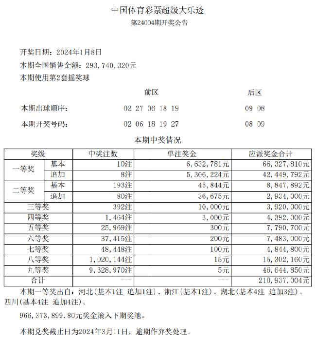 新澳好彩免费资料查询石狮,跨界解答解释落实_便捷版60.76.44