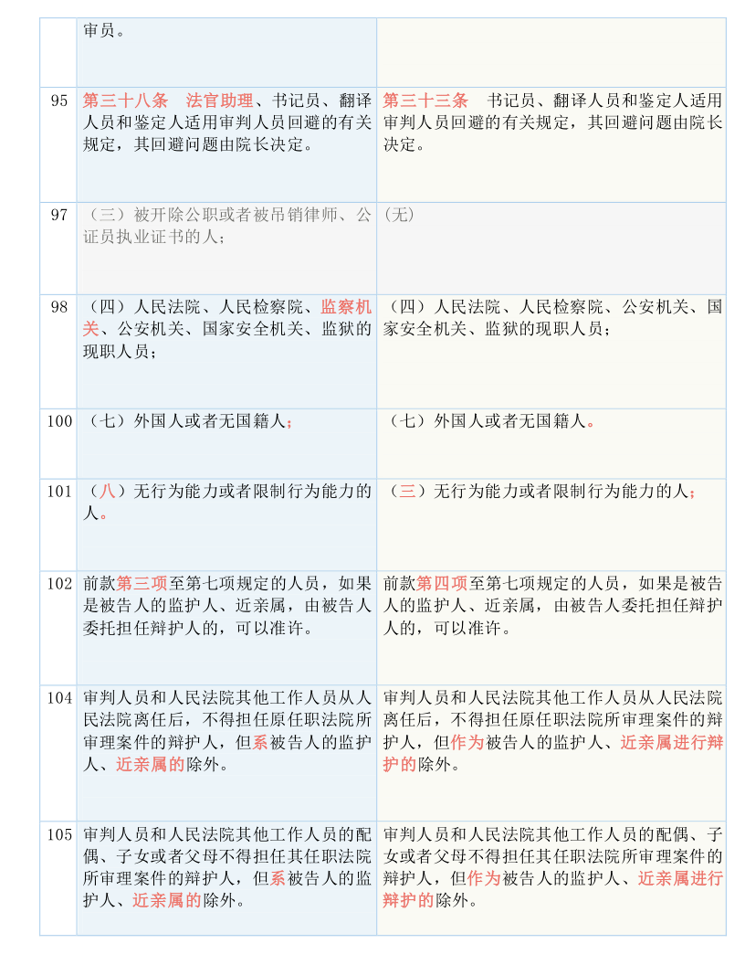 2024新澳最快最新资料,详述解答解释落实_掌中版83.95.83