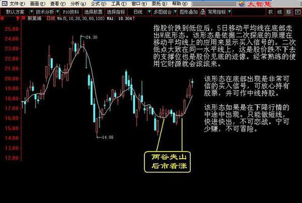 六盒宝典资料免费观看,质性解答解释落实_快捷版14.5.5