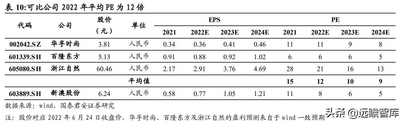 2024新澳精准资料免费,时间解答解释落实_亲和版66.100.28