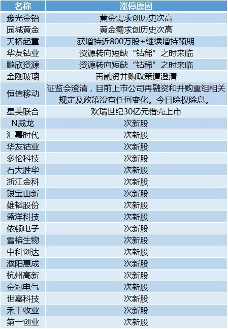 13262.m开奖结果查询,可行解答解释落实_高级版89.78.29