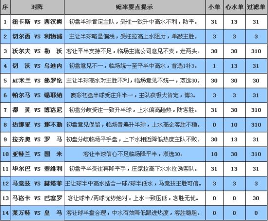 24年新澳彩资料免费长期公开,客户解答解释落实_加强版59.49.15