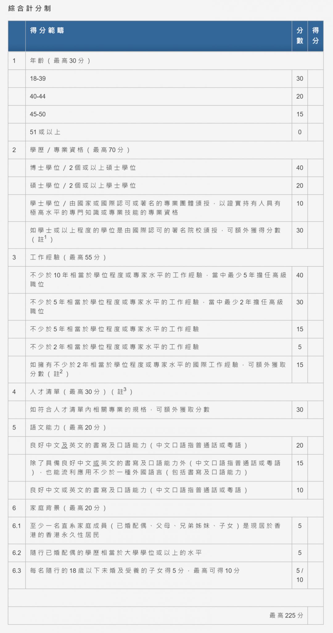 香港6和彩今晚开什么数,详实解答解释落实_优选版13.52.55