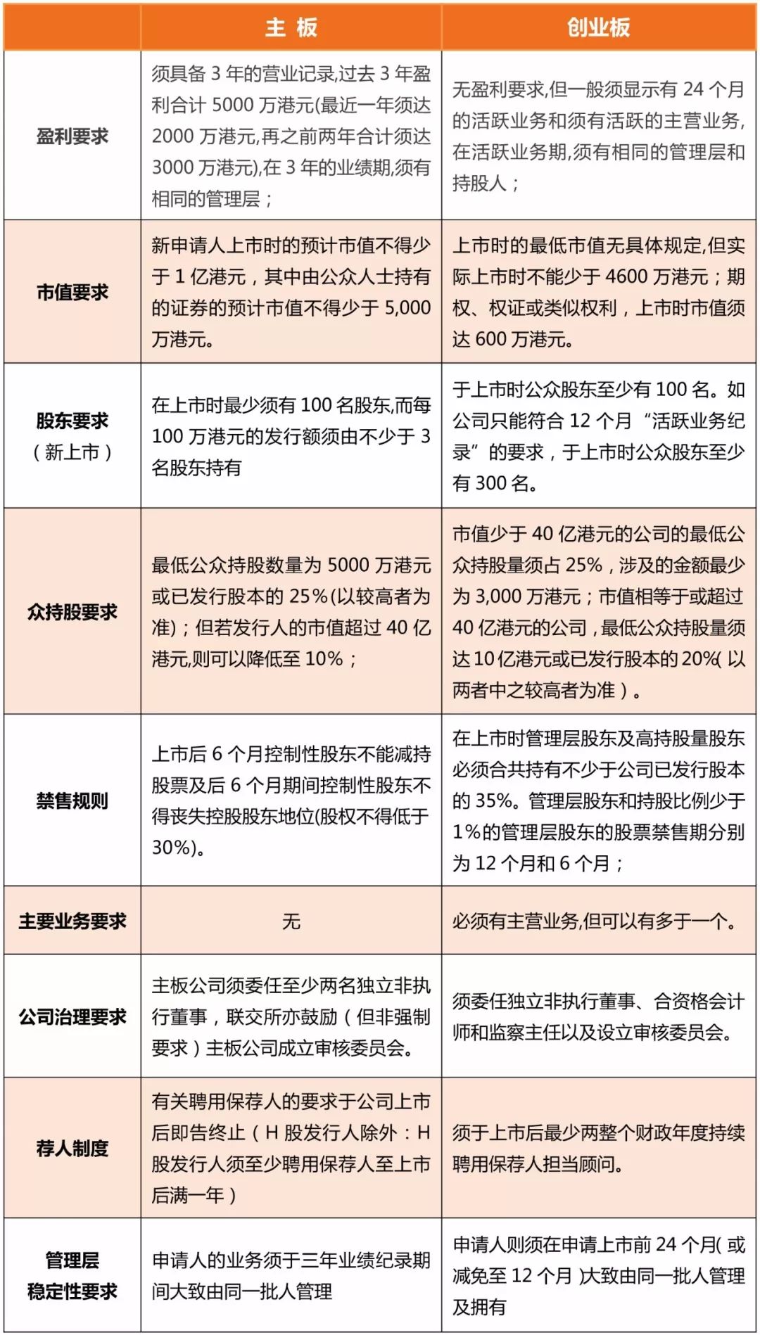 2024香港图库免费资料大全看,平台解答解释落实_企业版12.68.93