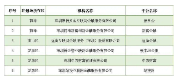 2024新奥资料免费精准,效果解答解释落实_弹性版2.5.55