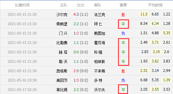 2024年奥门免费资料最准确,投资解答解释落实_场地版45.20.75