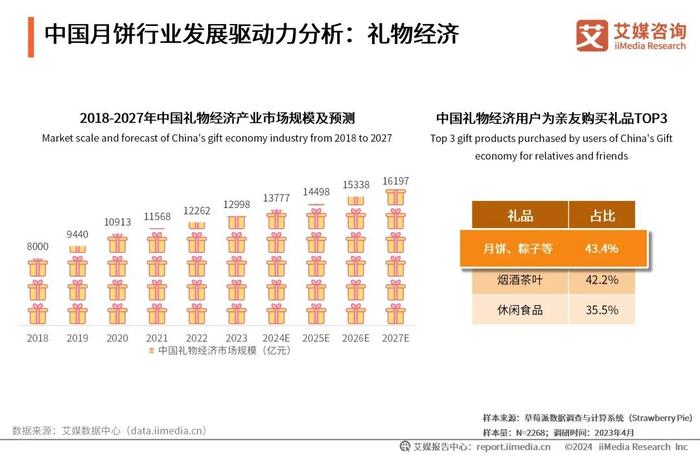 2024年新奥正版资料免费大全,揭秘2024年新奥正版资料免费,事件解答解释落实_专家版29.66.48