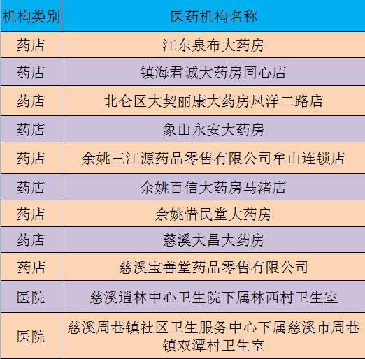 澳门一码一肖一特一中中什么号码,精英解答解释落实_终止版21.70.53