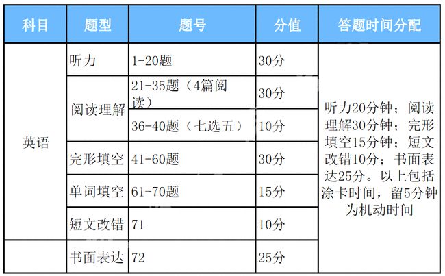 2024正版资料澳门跑狗图跑狗图2024年今期,规范解答解释落实_自在版43.1.24