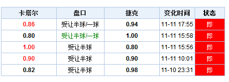 澳门开奖结果开奖记录表62期,结构解答解释落实_复刻版18.68.91