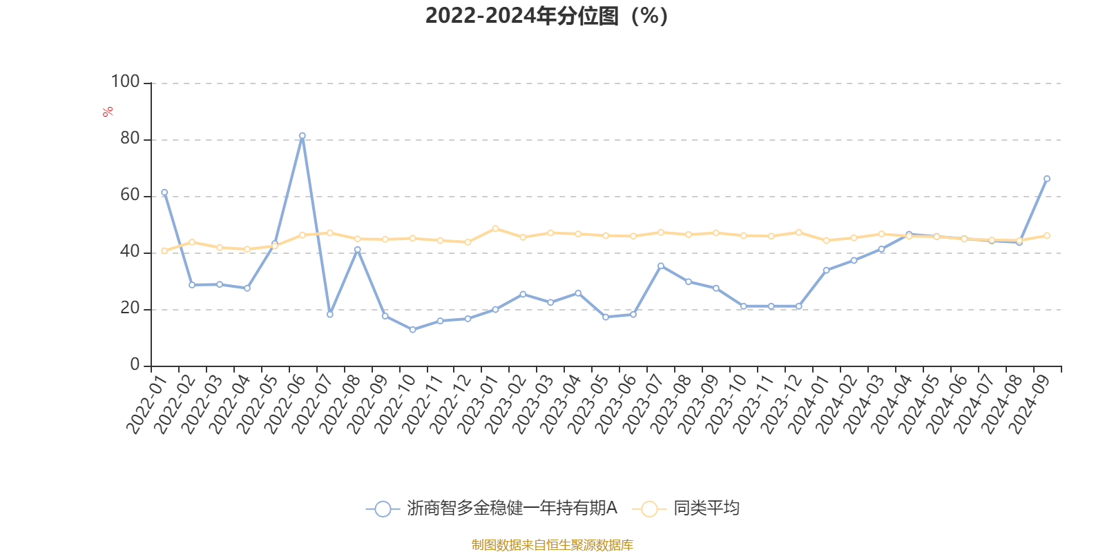 2024澳门资料大全免费808,熟练解答解释落实_固定版39.74.27