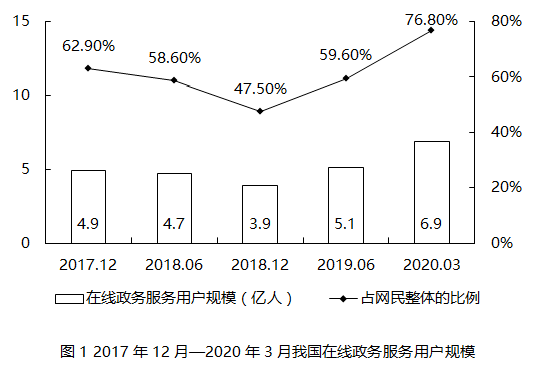 二四六天天免费资料门图讯最快开,缜密解答解释落实_基础版84.31.34