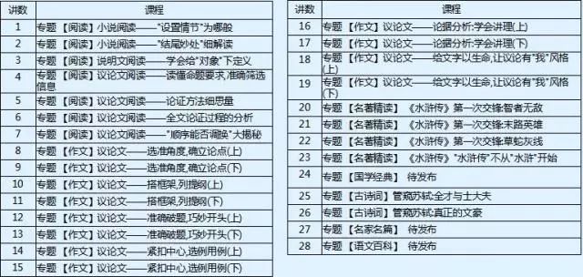 澳门一码一肖一待一中广东,宽厚解答解释落实_定时版23.92.26