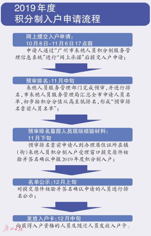 新澳2024最新资料,共享解答解释落实_可控版75.83.49