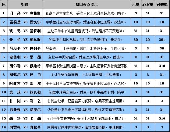 2024今晚澳门开什么号码,彻底解答解释落实_珍藏版66.15.48