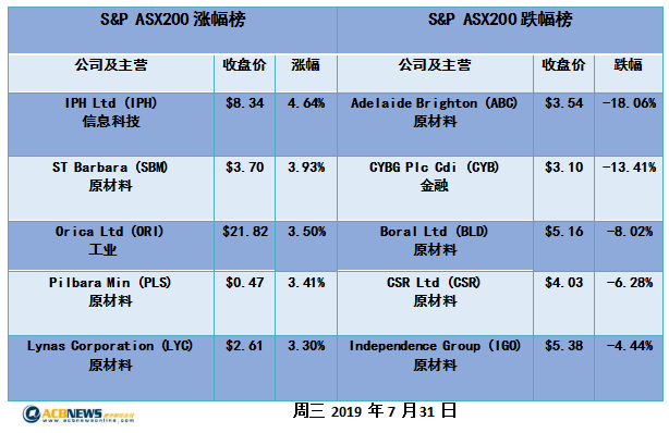 2024新澳历史开奖记录香港开,极速解答解释落实_改进版17.51.5