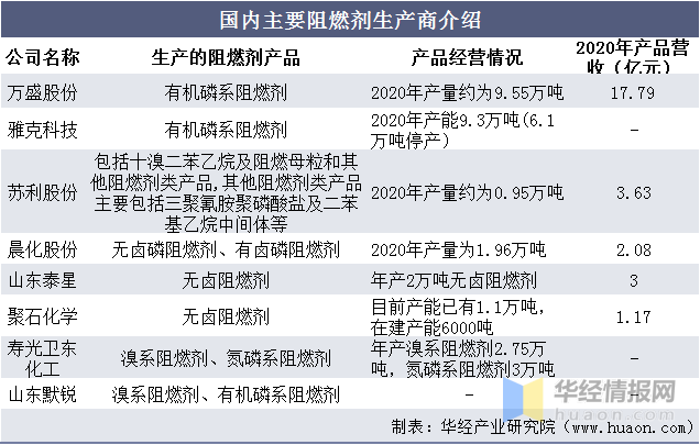 新澳2024年正版资料,可行解答解释落实_微型版17.55.77