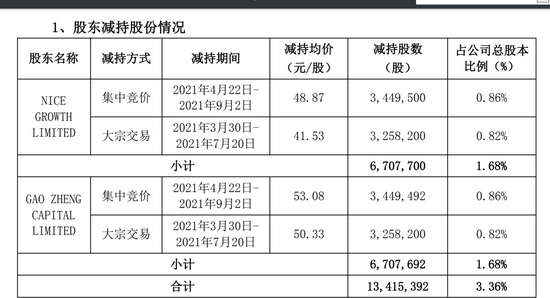 黄大仙精选资料六肖期期准,直观解答解释落实_初级版29.64.33