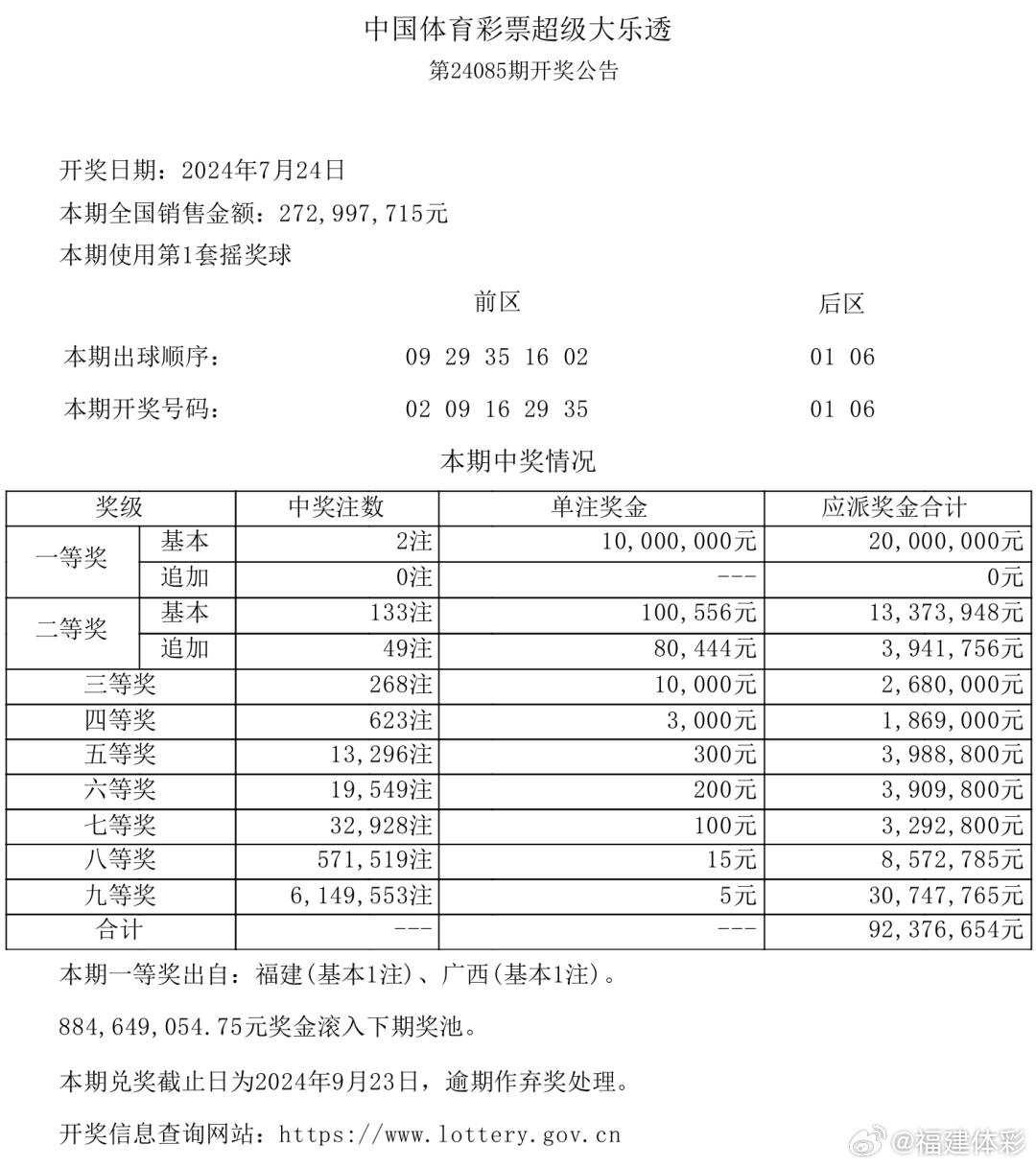 王中王最准一肖100免费公开,经营解答解释落实_网友版77.50.81