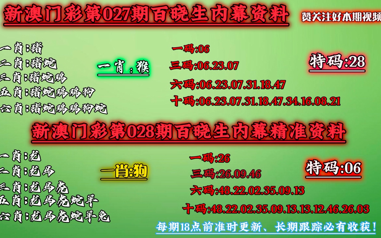 澳门今晚必中一肖一码90—20,权衡解答解释落实_特性版1.90.79