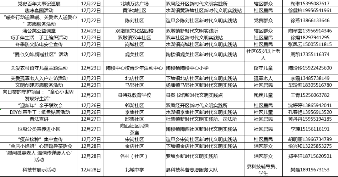 新澳新奥门正版资料,多元解答解释落实_媒体版89.60.35