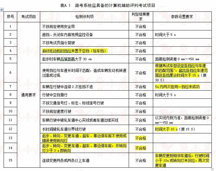 新澳门开奖结果2024开奖记录,灵敏解答解释落实_休闲版19.2.5