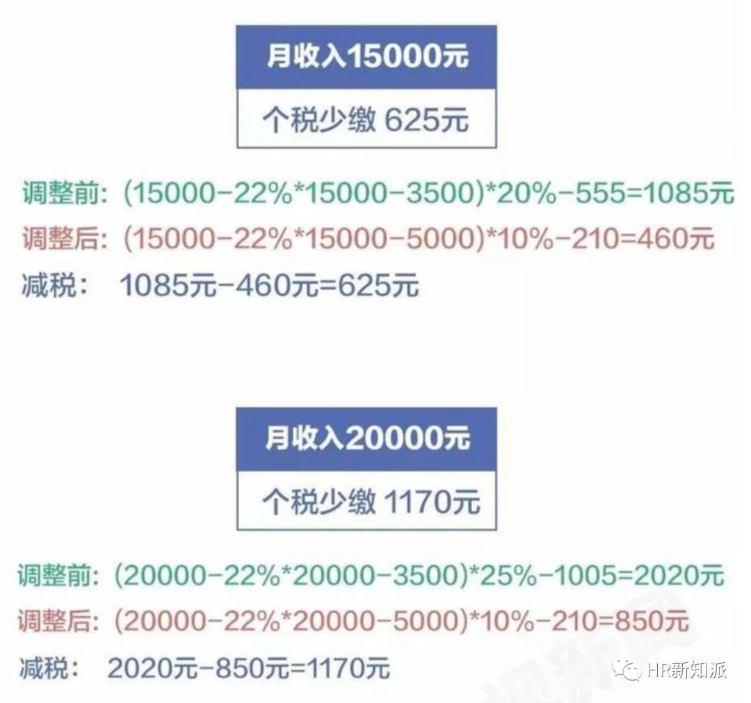 今天澳门一码一肖,策略解答解释落实_新手版80.34.18