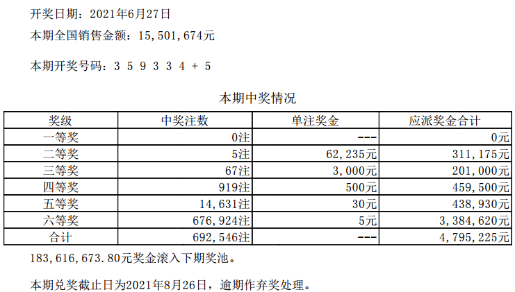 澳门六开彩天天开奖结果,关键解答解释落实_日常版16.6.83