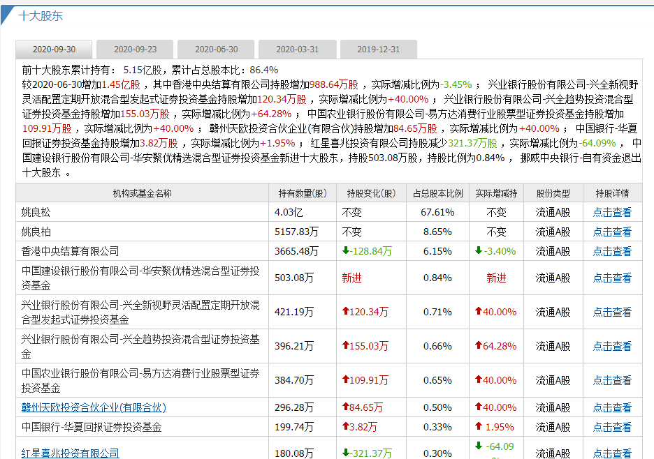 二四六澳门免费资料大全,未来解答解释落实_下载版4.68.3