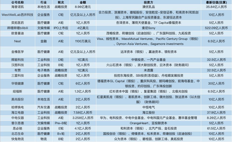 新澳2024年精准资料,智能解答解释落实_投入版60.83.98