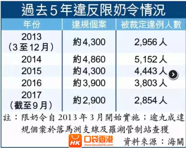 香港正版挂牌最快最新,精确解答解释落实_促销版58.20.37