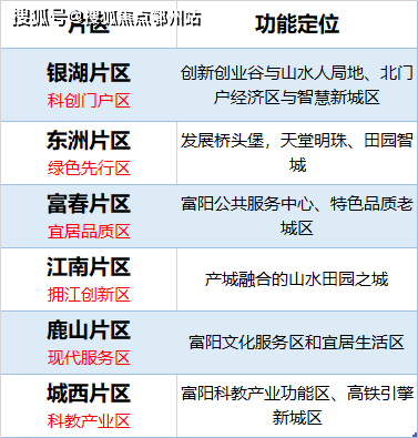 2024年12月3日 第65页