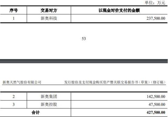 2024新奥免费领取资料,瞬时解答解释落实_定制版31.32.40