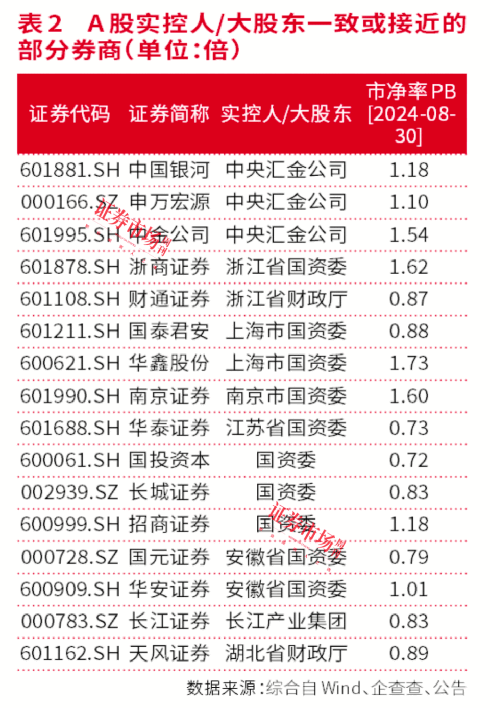 澳门一码一码100准确AO7版,闪电解答解释落实_探险版98.27.70