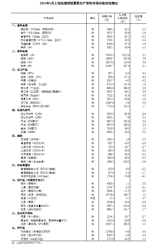 香港期期准正版资料大全,资深解答解释落实_经典版50.26.4