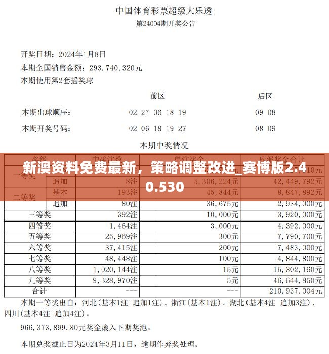 新澳精选资料免费提供,丰富解答解释落实_修改版42.69.81