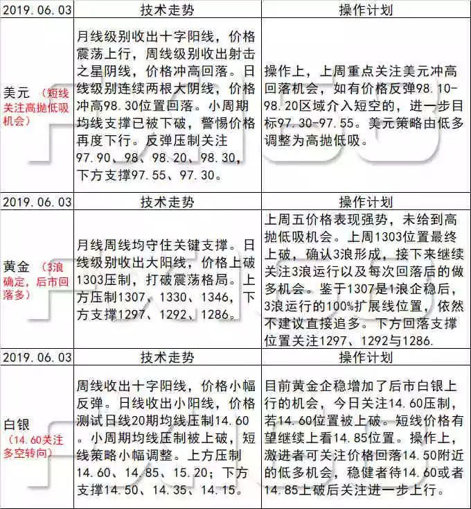 新澳天天开奖免费资料大全最新,有序解答解释落实_活泼版68.6.11