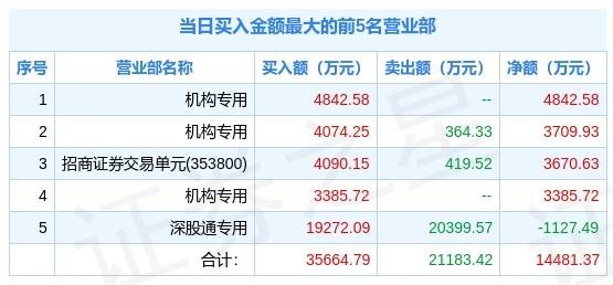 新澳天天开奖资料大全三中三香港,剖析解答解释落实_精巧版70.98.18