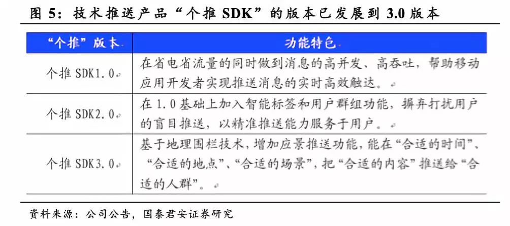 新澳天天开奖资料大全1050期,详述解答解释落实_实验版40.88.5