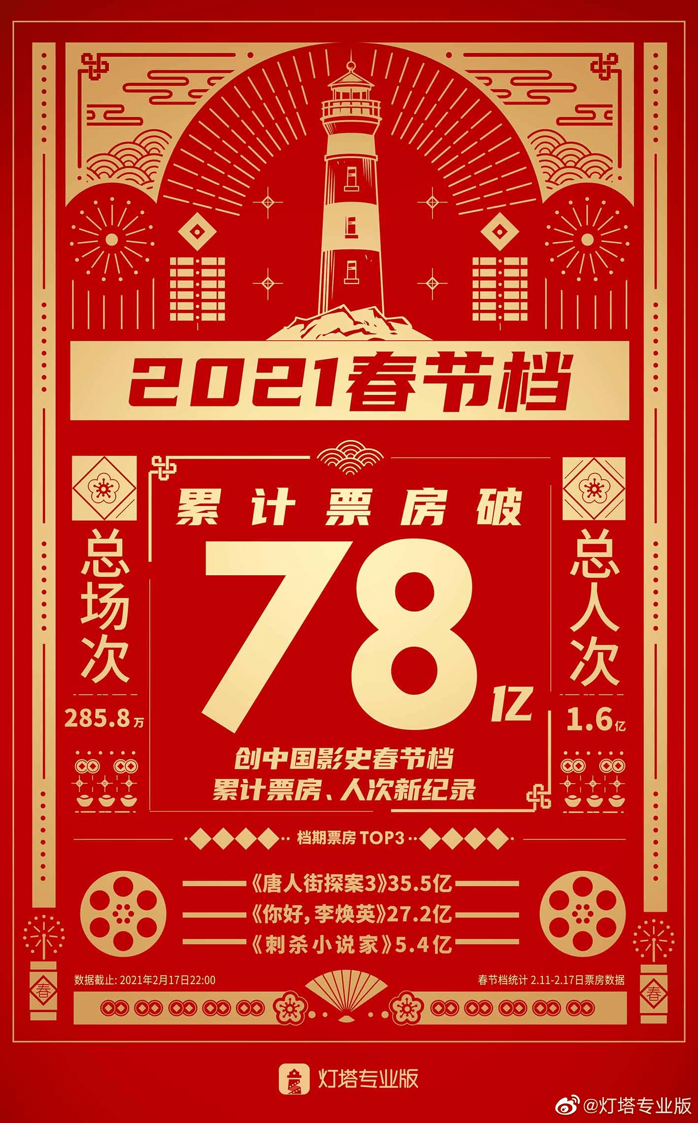 2024澳门特马今晚开奖历史,节约解答解释落实_操作版56.61.92